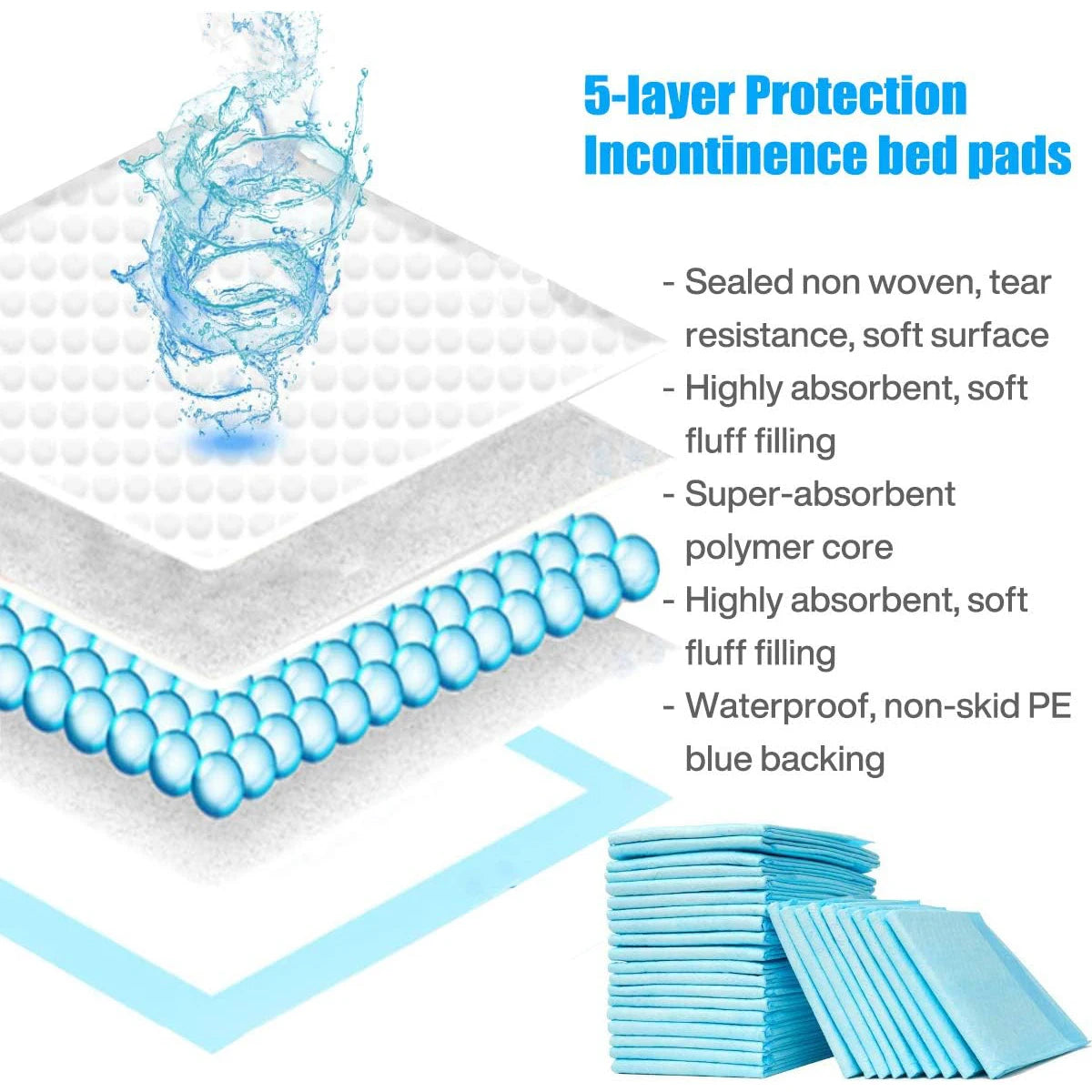30-Piece High-Quality Super Absorbent Disposable Urine Pads, Suitable for Pets and Elderly People (33X45CM Absorption Type)